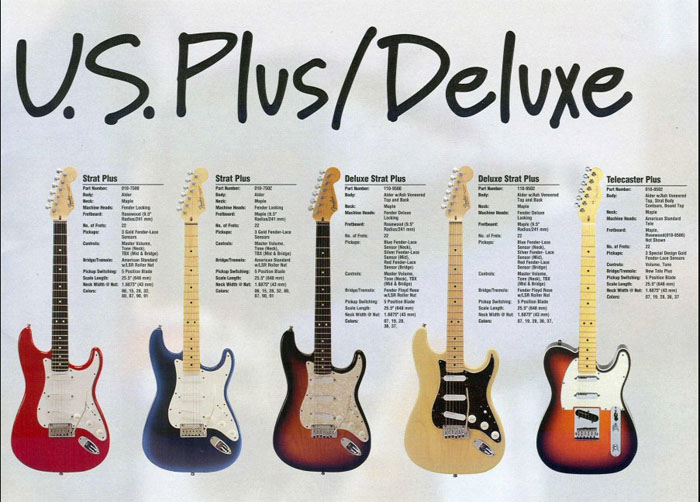Fender Stratocaster Color Chart